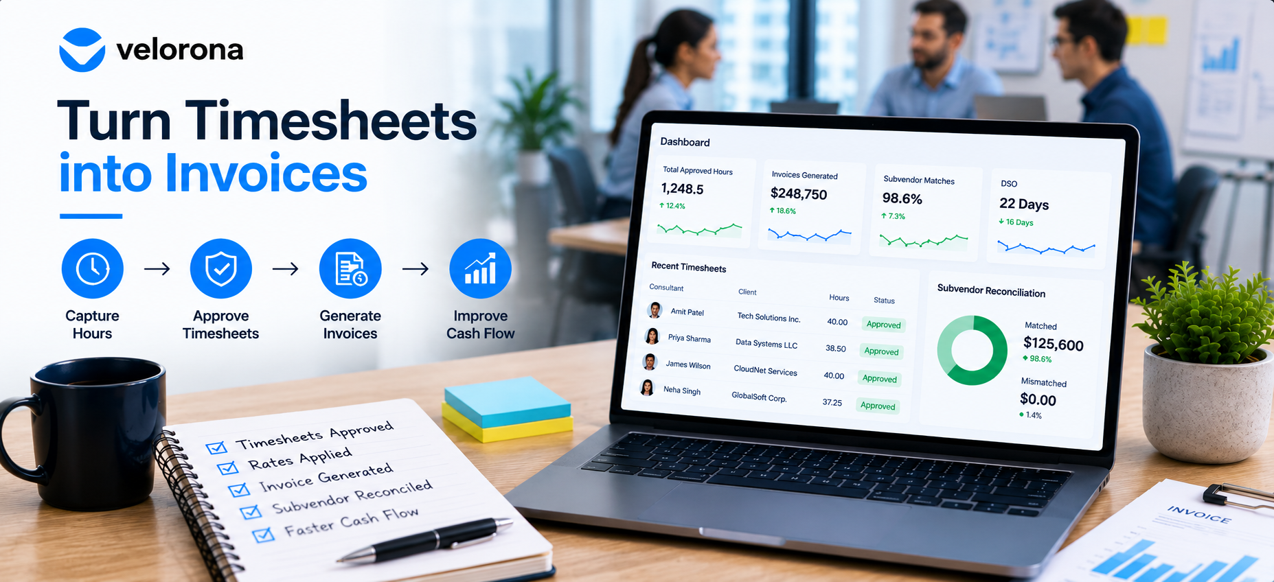 Turn Timesheets into Invoices